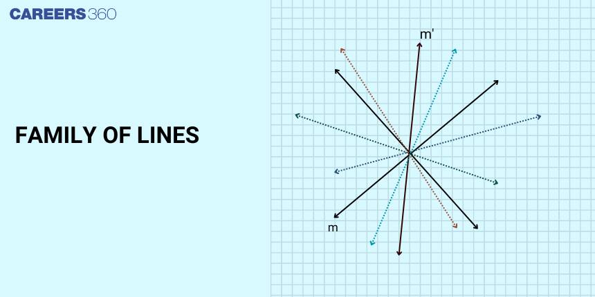 Family of Lines: Definition, Types, Properties, Equation and Formula